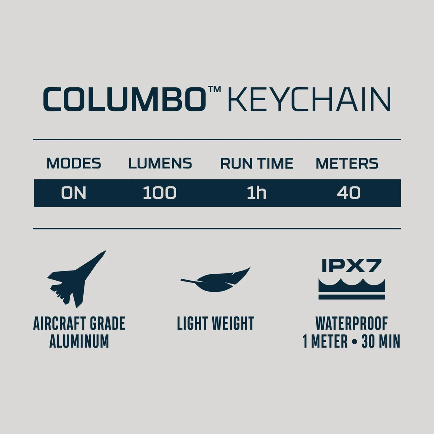 Linterna de llavero NEBO Columbo Keychain 100 Lúmenes LINTERNA - Imagen 2